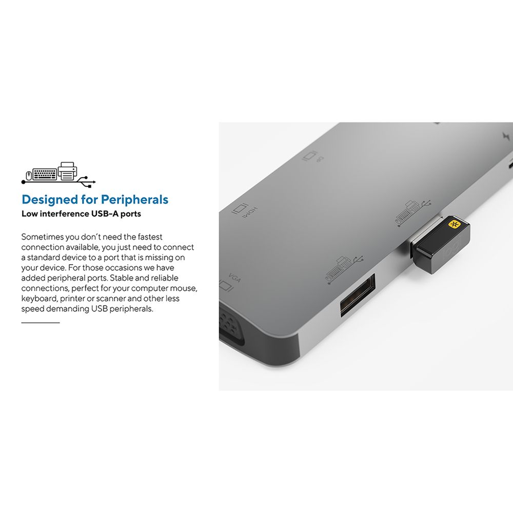 LINQ Connects 7in1 USB-C HDMI Adapter - Triple Display MST
