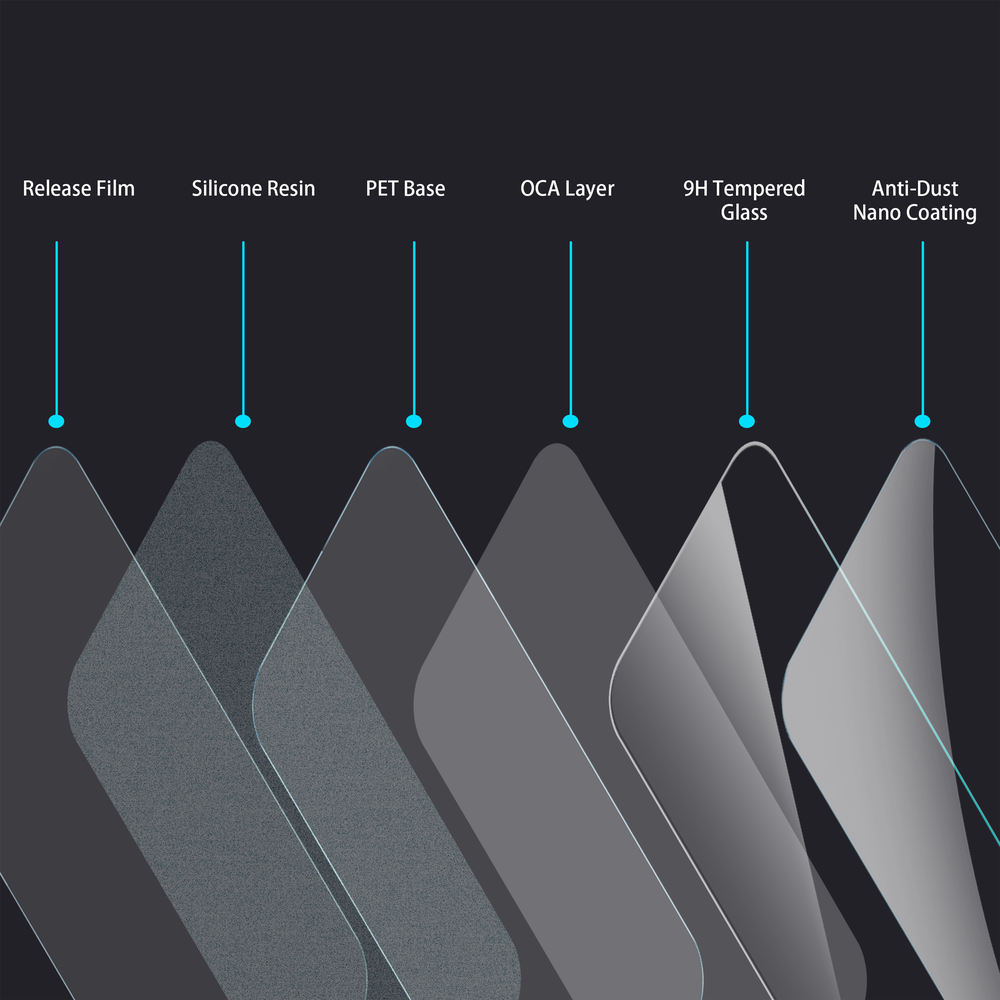 OnePlus 15 Screenprotector Gehard Glas